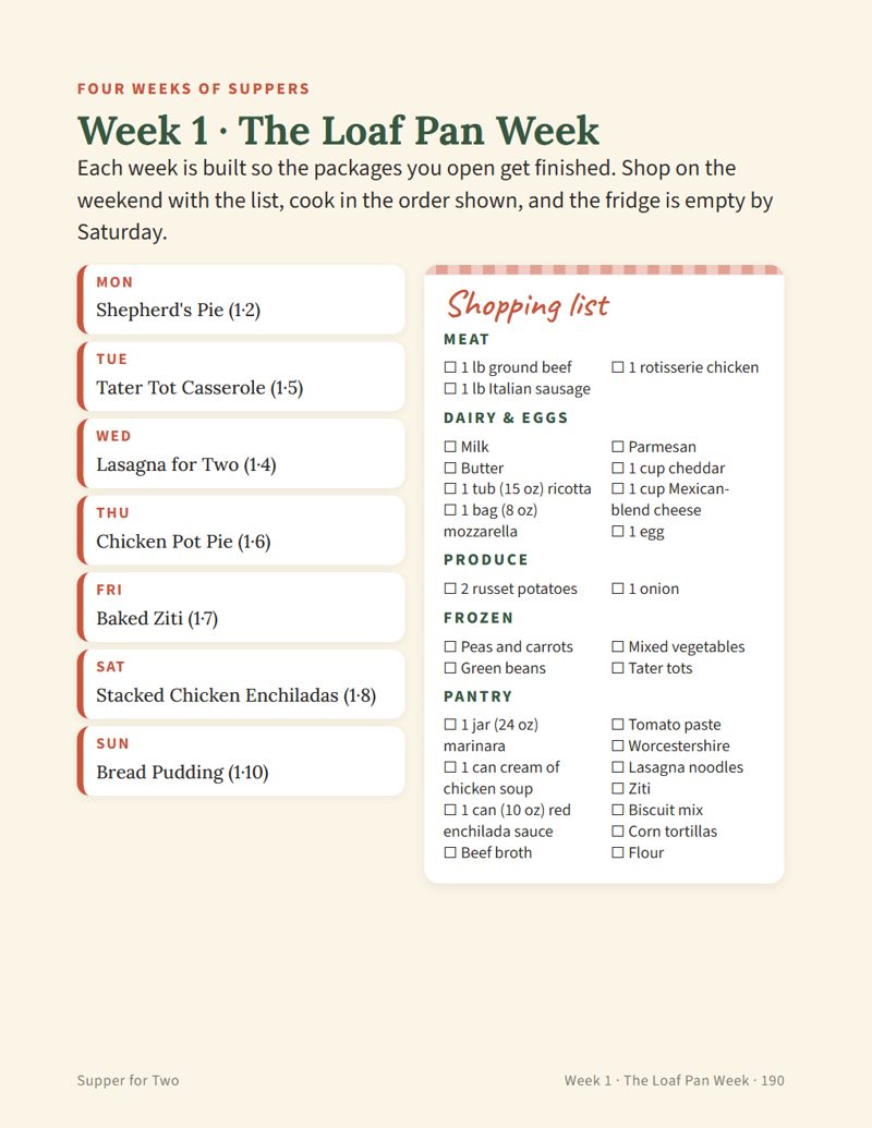 Week 1 menu and shopping list
